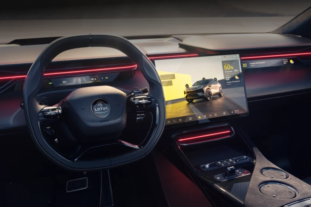 Interior Cockpit Desktop